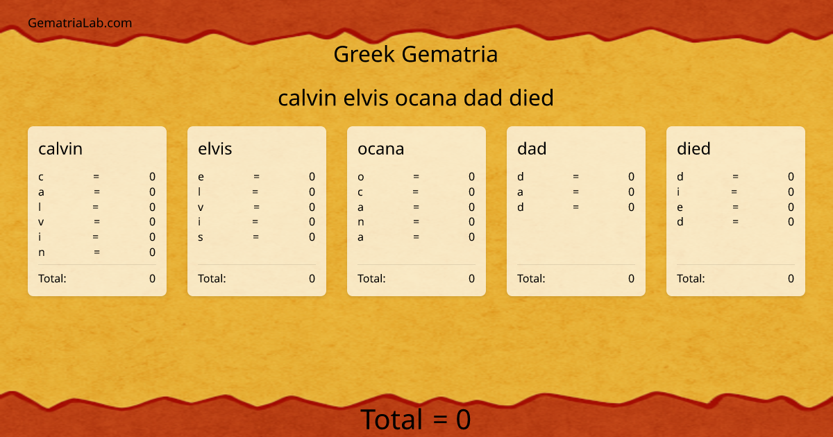 calvin elvis ocana dad died in greek Gematria